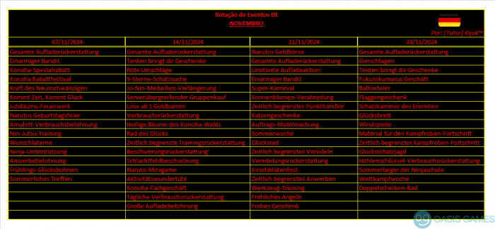 ROT2411DE