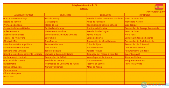 ROTLATAM0125